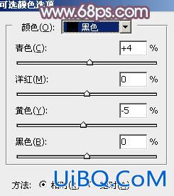 ps铁轨上的清新可爱美女教程