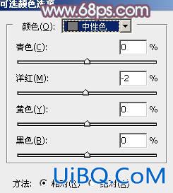 ps铁轨上的清新可爱美女教程