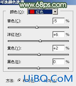 ps走到草地上的白衣美女教程