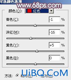 ps铁轨上的清新可爱美女教程