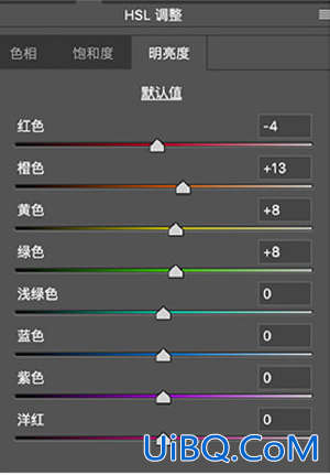 PS给樱花树下拍摄的少女写真照调出日系小清新效果。