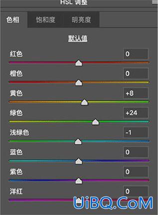 PS给樱花树下拍摄的少女写真照调出日系小清新效果。