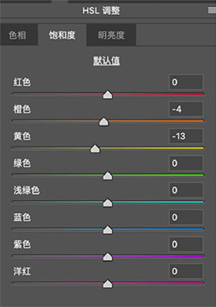 PS给樱花树下拍摄的少女写真照调出日系小清新效果。