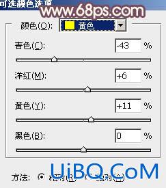 ps坐在草地上的外国美女教程