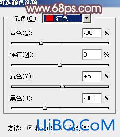 ps坐在草地上的外国美女教程