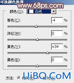 ps坐在草地上的外国美女教程