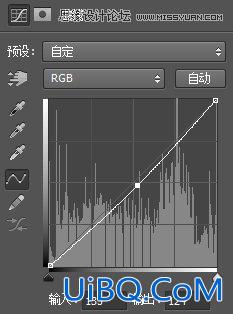 ps cs6调出复古唯美情侣照