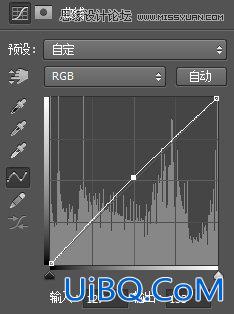 ps cs6调出复古唯美情侣照