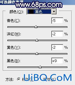 ps调坐在树叶上的连衣裙美女图片