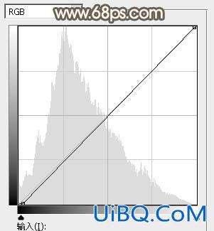 ps调出照片漂亮的暗调秋季色彩教程