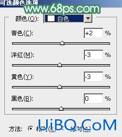 PS调淡绿色调教程