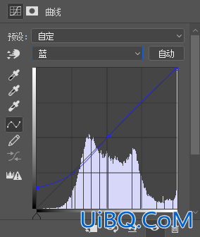 漫画效果，制作日本漫画效果的动漫风照片