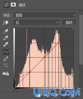 漫画效果，制作日本漫画效果的动漫风照片