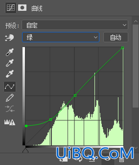 漫画效果，制作日本漫画效果的动漫风照片