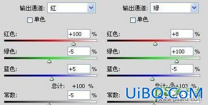 PS给古装少女人物照片整体润色调出青蓝色效果。