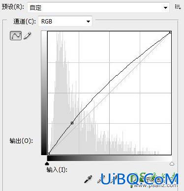 PS给时尚女性人物照片调出优雅的淡黄色调。