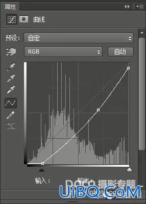 人像调色，通过ps制作情绪十足的暗色调人像照片