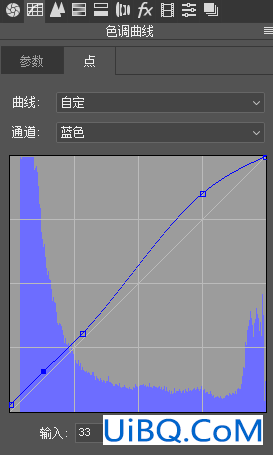 扫街照片，火爆的人文扫街色调调色方法