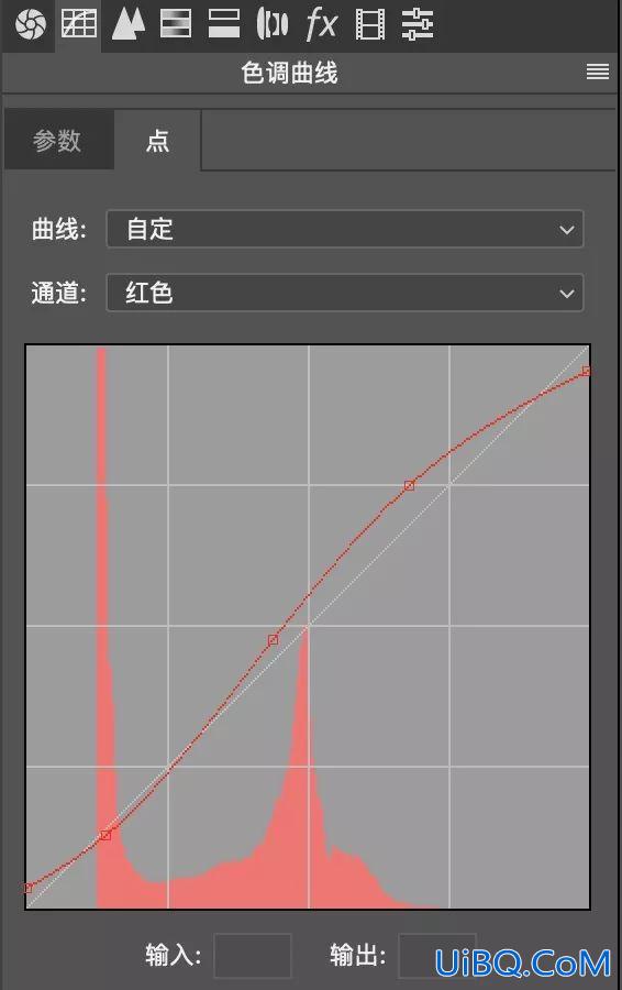 电影色调，快速把照片调出电影色调