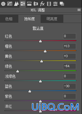 后期调色，在Photoshop中制作充满人间烟火气息的照片