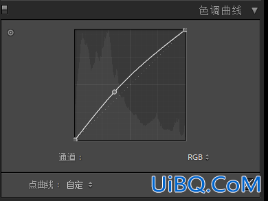 ps人像调色实例：给酒店房间内自拍的女性人像调出复古色彩。